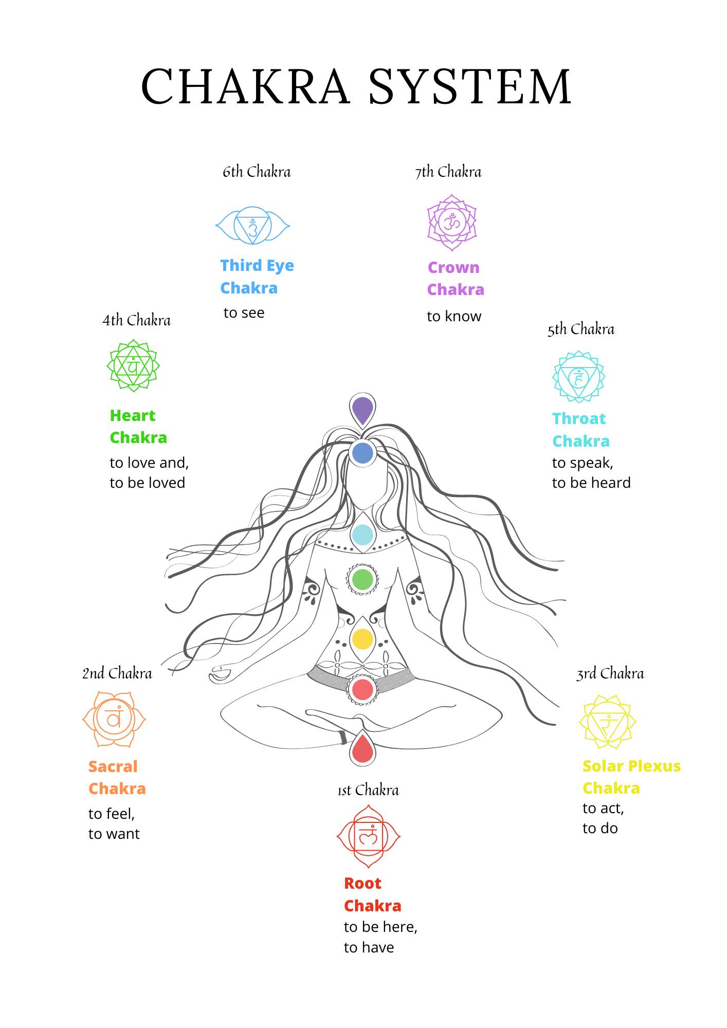 Crystal Journal: Your Complete Crystal Healing Companion - Image 3