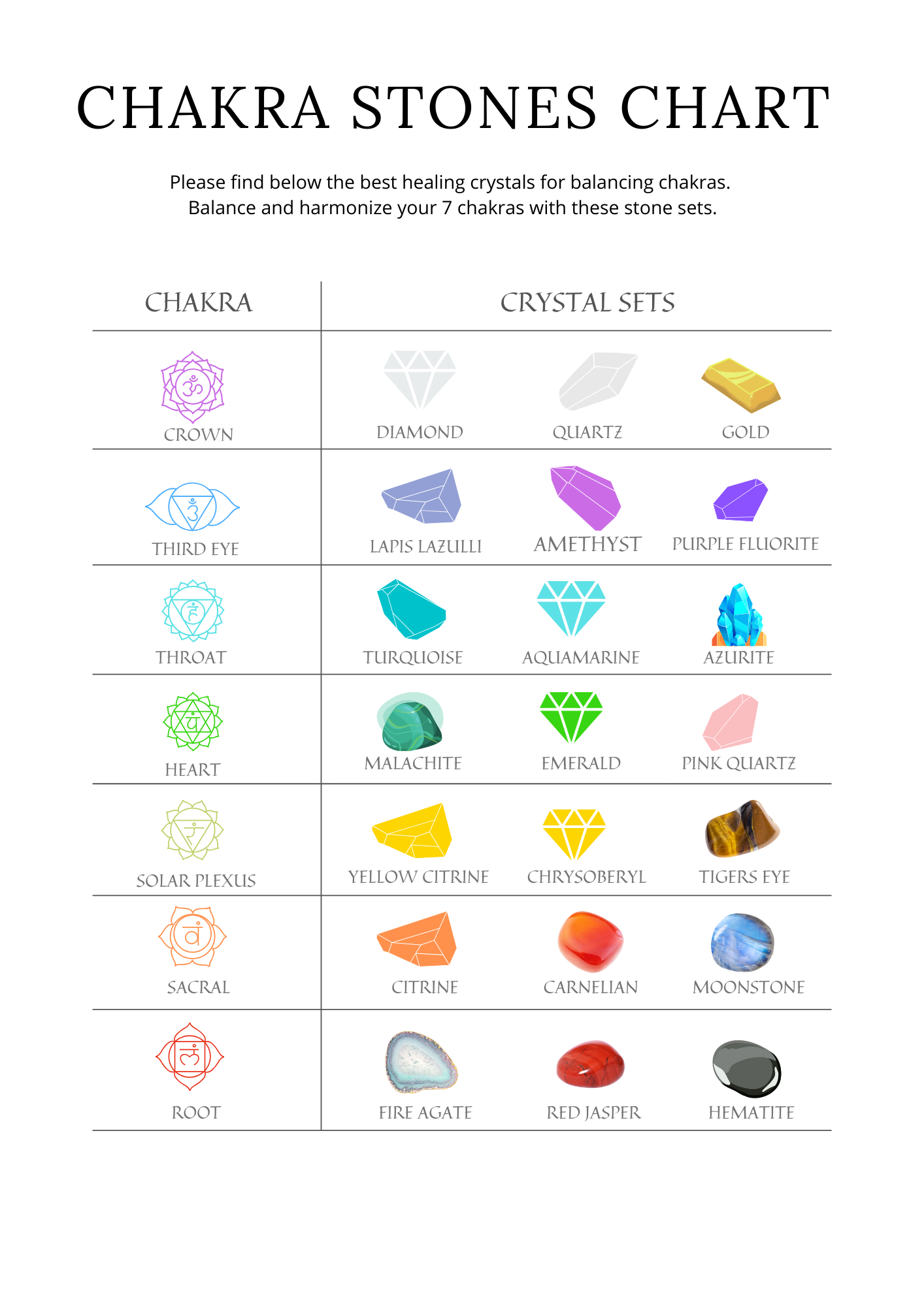 Crystal Journal: Your Complete Crystal Healing Companion - Image 4